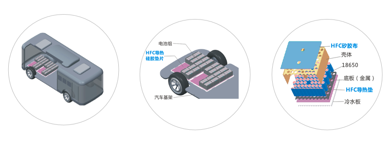 秋葵视频APP污版新能源應用導熱材料-高強度係列
